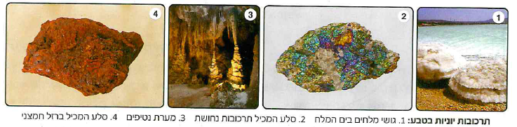 (בספר שלוש תמונות, היעזר במנחה)